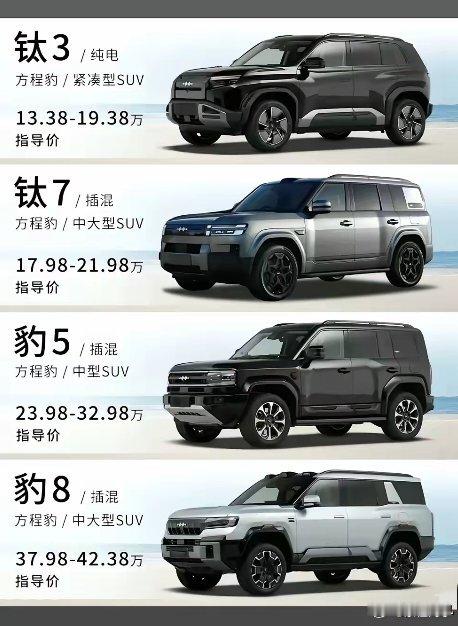 杀疯了！方程豹12月冲5万销量，直接甩开蔚小理！方程豹总经理熊甜波这话太硬气了！