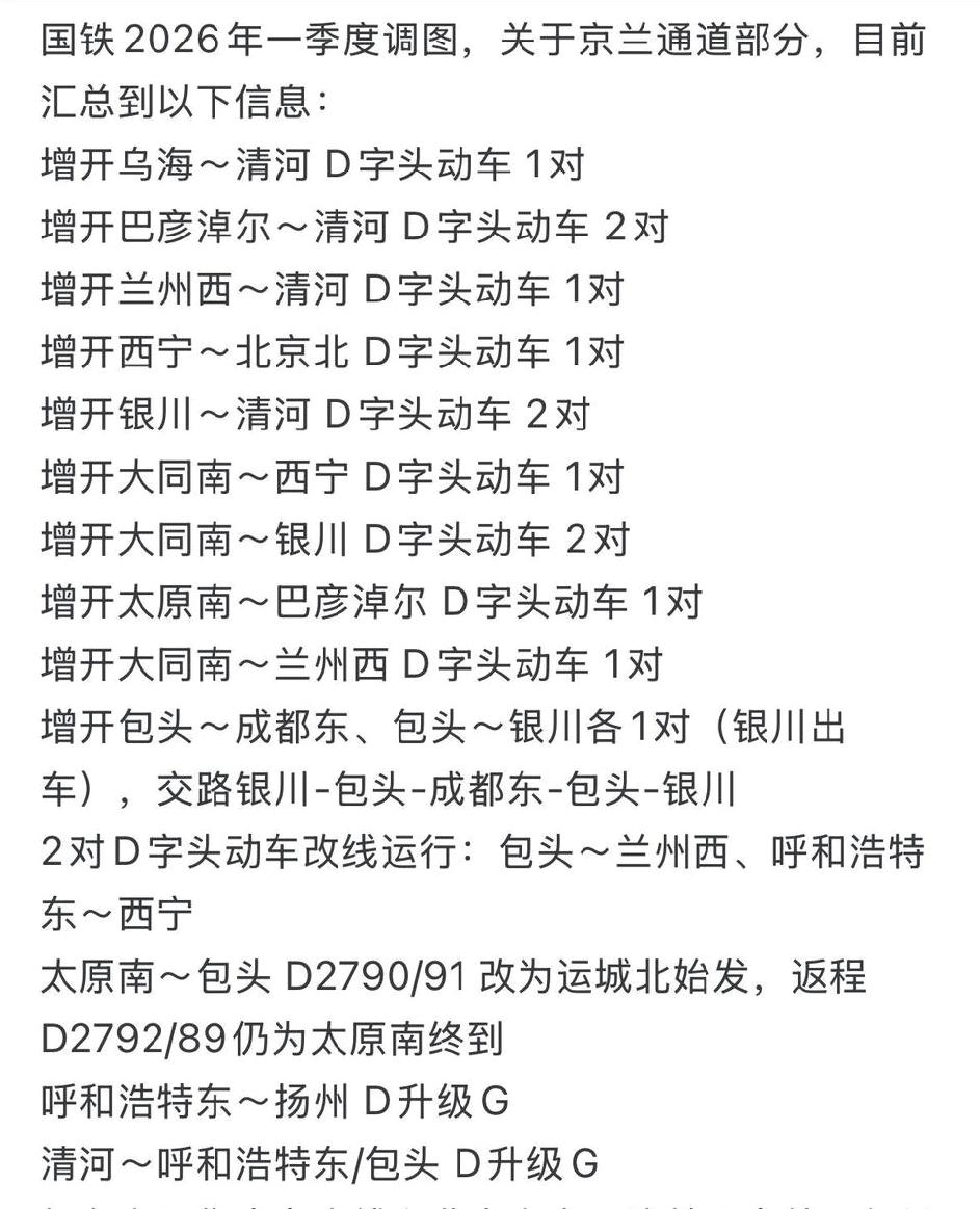 一季度铁路调图京兰通道部分