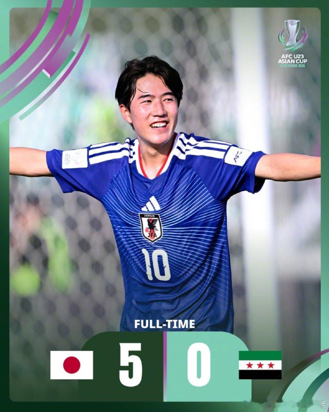 这两组结果应该没啥意外吧cr：AFC亚洲杯