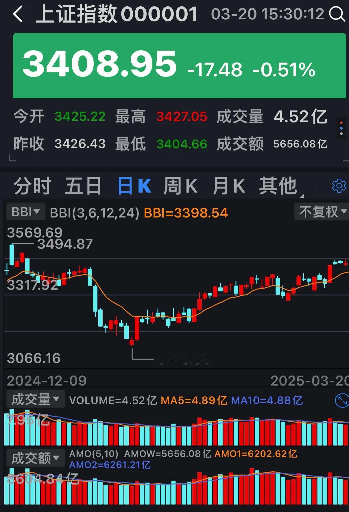 这种合作确实符合目前国家利益的需要，券商板块重组做大做强也是国家所支持的，只有这