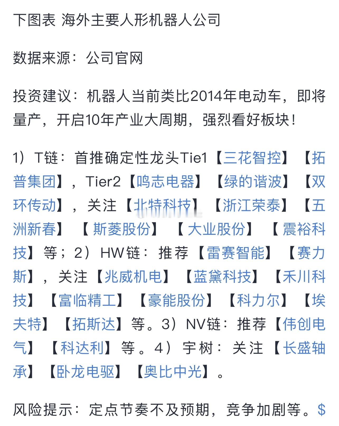 人形机器人一、马斯克重申人形机器量产进展，远期空间巨大1.人形空间：公司重心在自