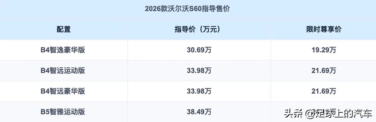 头号创作者激励计划你敢想嘛，一款豪华B+级车，卖到了20万内！今天要说的就是20