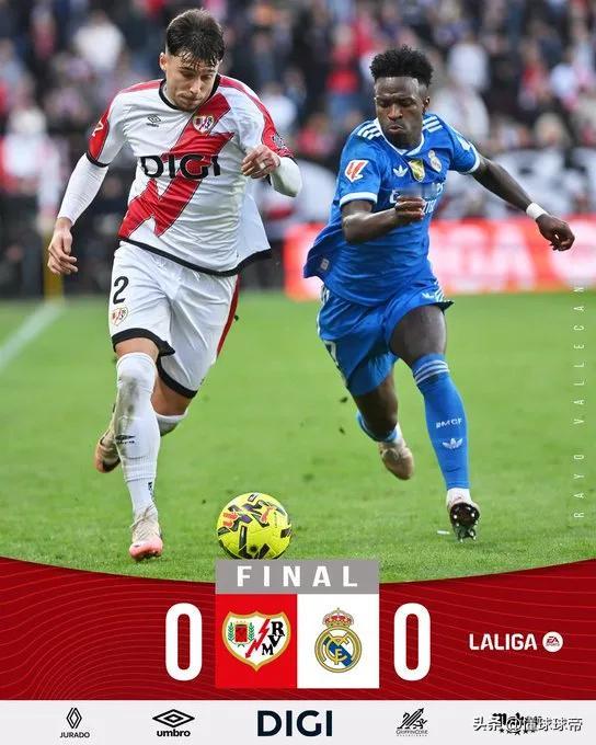 消失的姆巴佩，皇马锋无力爆冷0-0巴列卡诺!在皇马与巴列卡诺的西甲比赛中，本