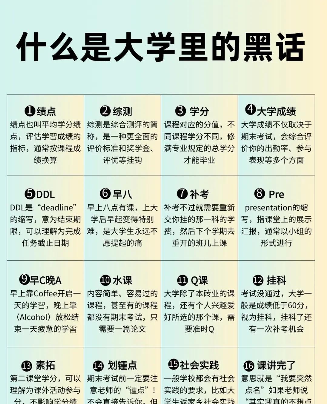 马上要上大学的学生！一定要知道大学的这些黑话，你的大学生活会更加顺利！