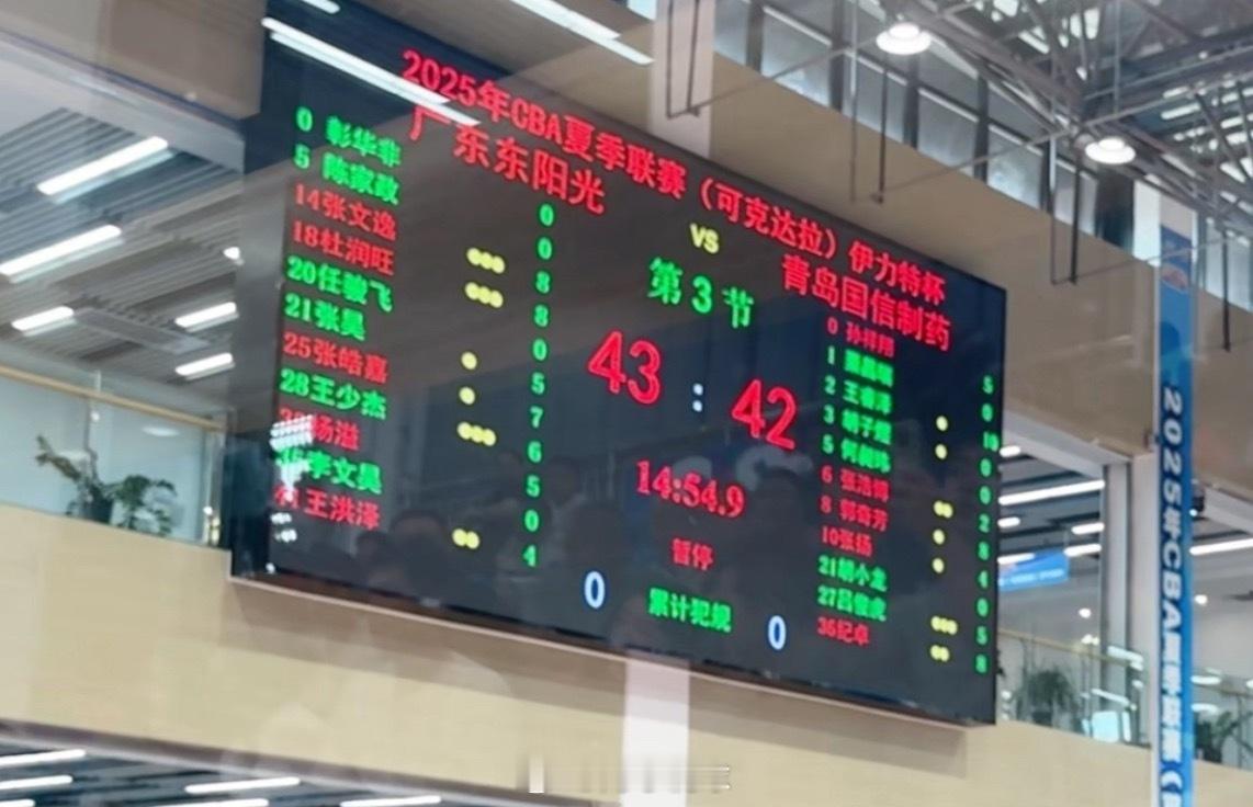 CBA夏季联赛可克达拉站半场比赛结束广东男篮43:42青岛男篮PS：CBA夏联