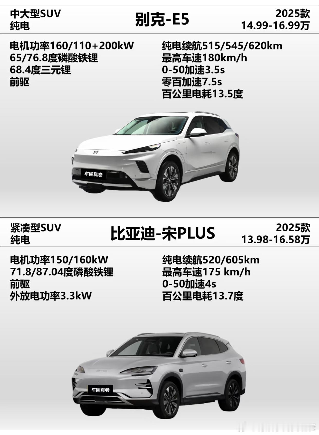14.99万起售，别克E5大幅降价，宋PLUSEV还能扛住吗？在国内