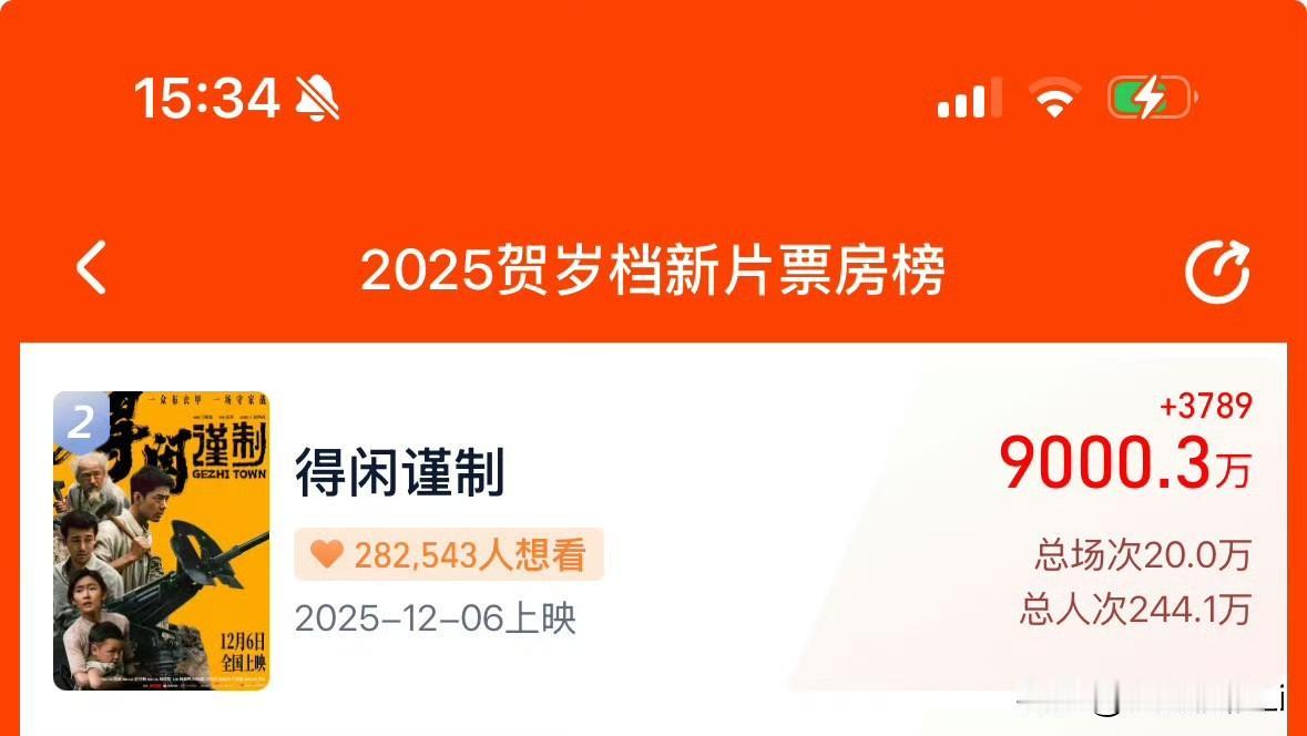 今天散买5张7号的，助力今天破亿