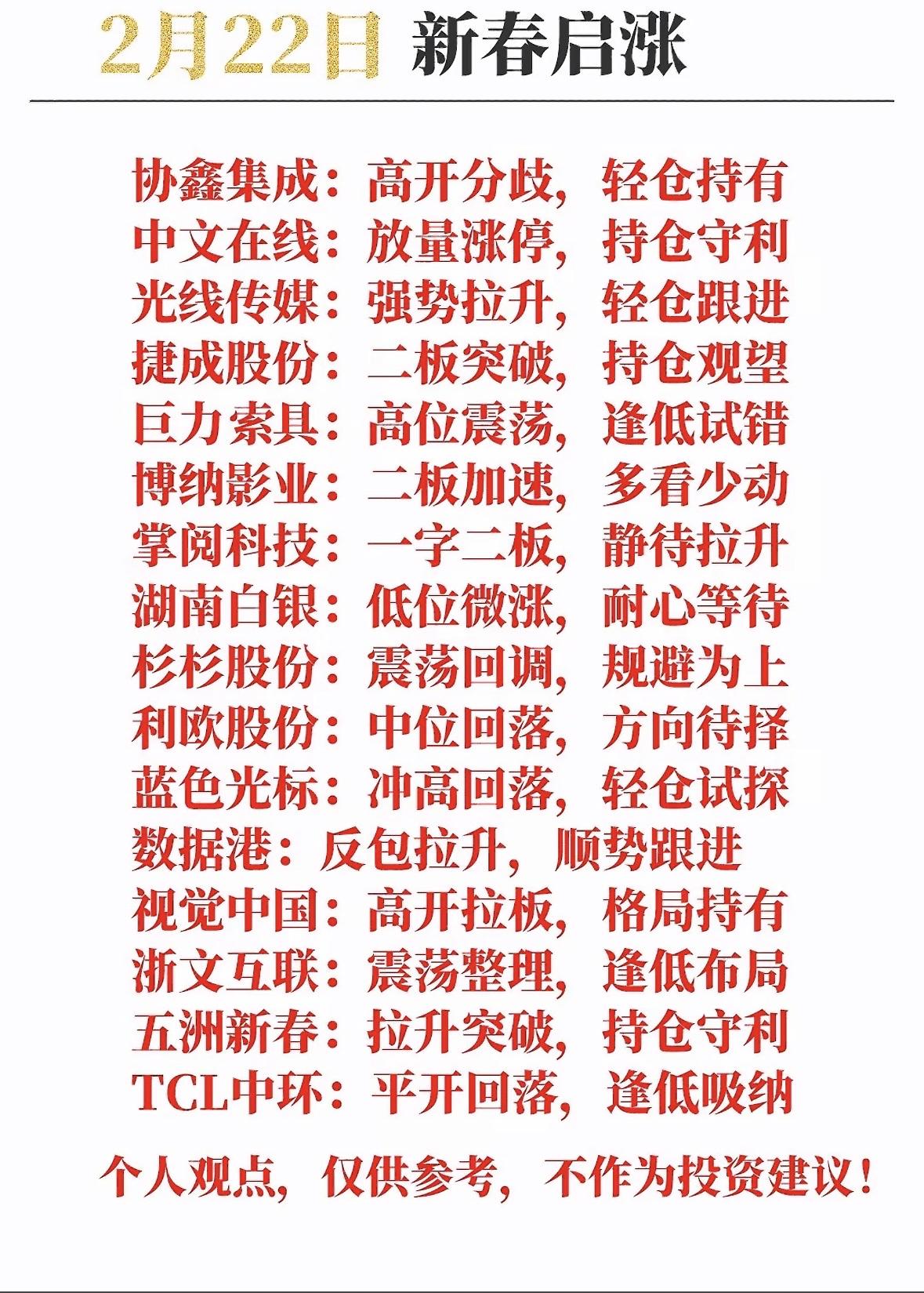 2月22日新春启涨：股市分析与策略指南新春股市多板块异动：协鑫分歧轻持，中文