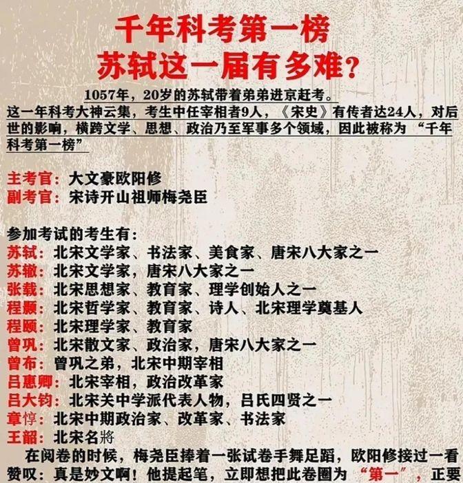 “这考试真是神仙打架！”1057年，20岁的苏轼苏辙兄弟俩进京赶考。看看这些人名