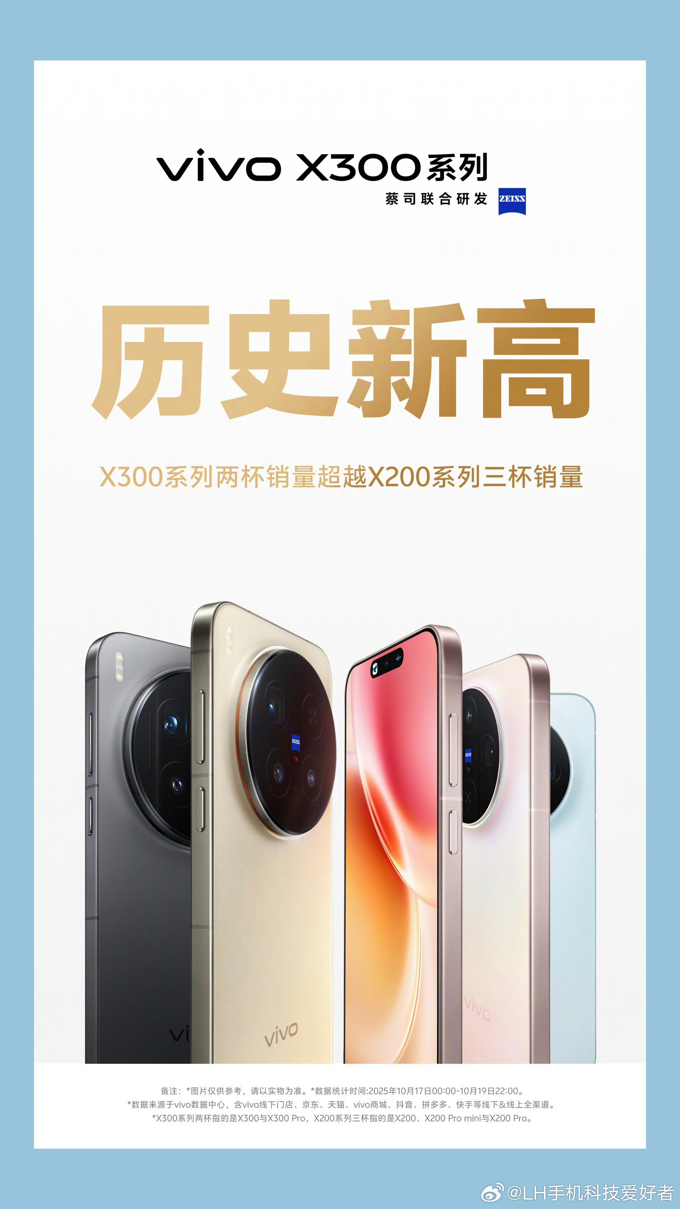 vivoX300系列销量出炉，这个成绩可还行？官方宣称，vivoX300系列