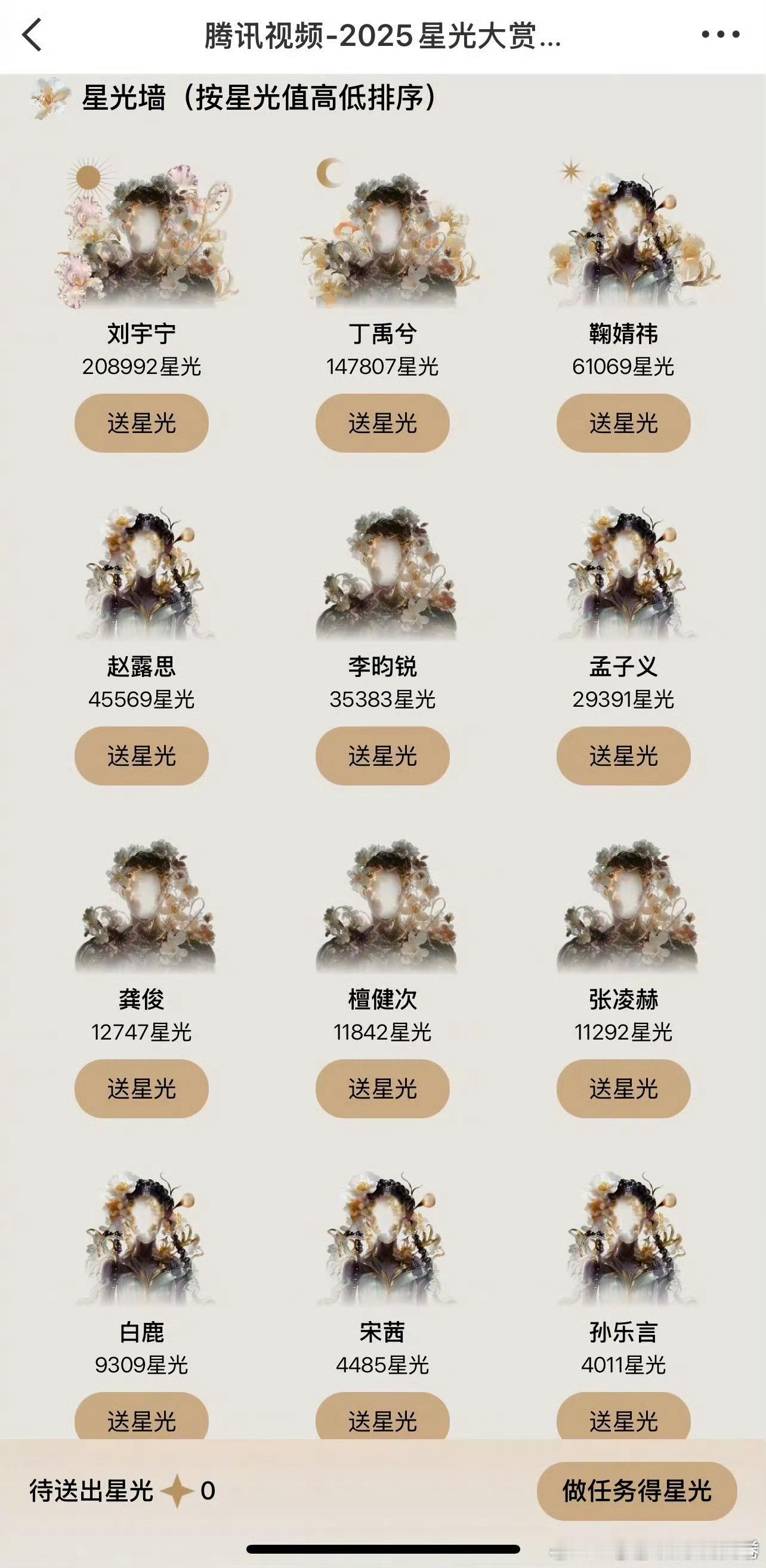 星光大赏的星光墙目前排名，鞠婧祎好顶前三名唯一的女明星👍