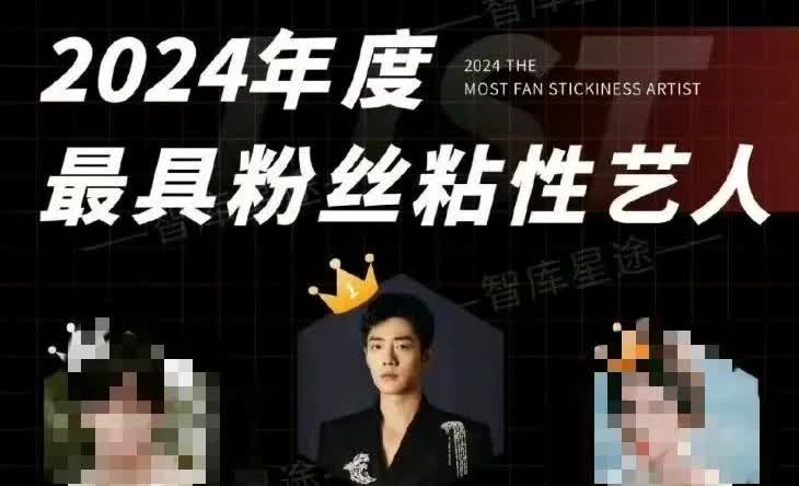 哈哈哈！虾爬子喜提“502”称号，最强粘性，小飞侠粘肖战是大家都知道了啊！不说不
