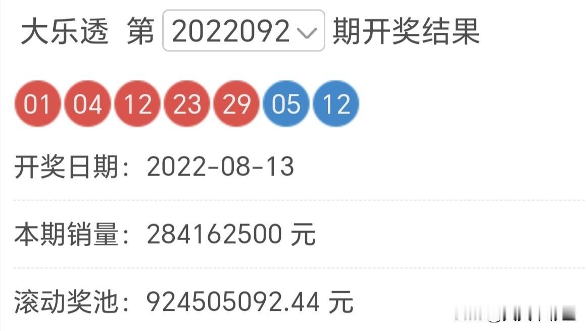 随手拍张照以梦为马，不负韶华。愿你在马年，策马奔腾，活得潇潇洒洒，赚得盆满钵满。