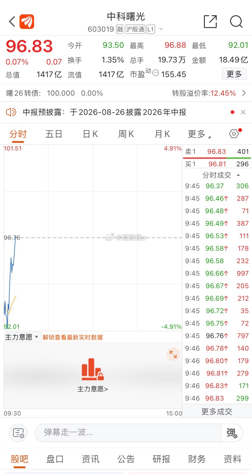终于见红了