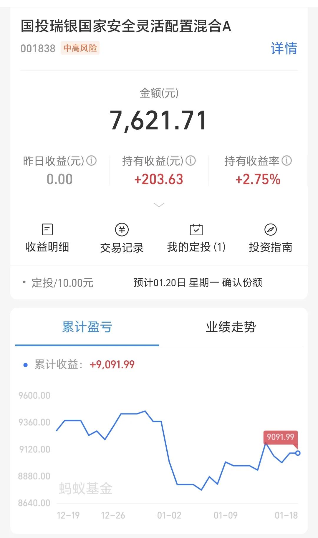 基金：军工板块我是这么玩的这是我持有的军工板块基金，持有金额7621元，持有收