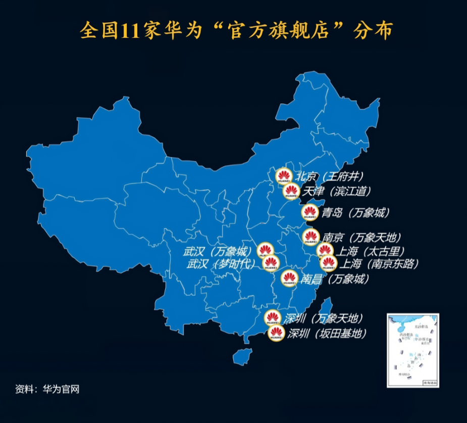 上海有2家华为旗舰店深圳有2家华为旗舰店武汉有2家华为旗舰店如图所示:全