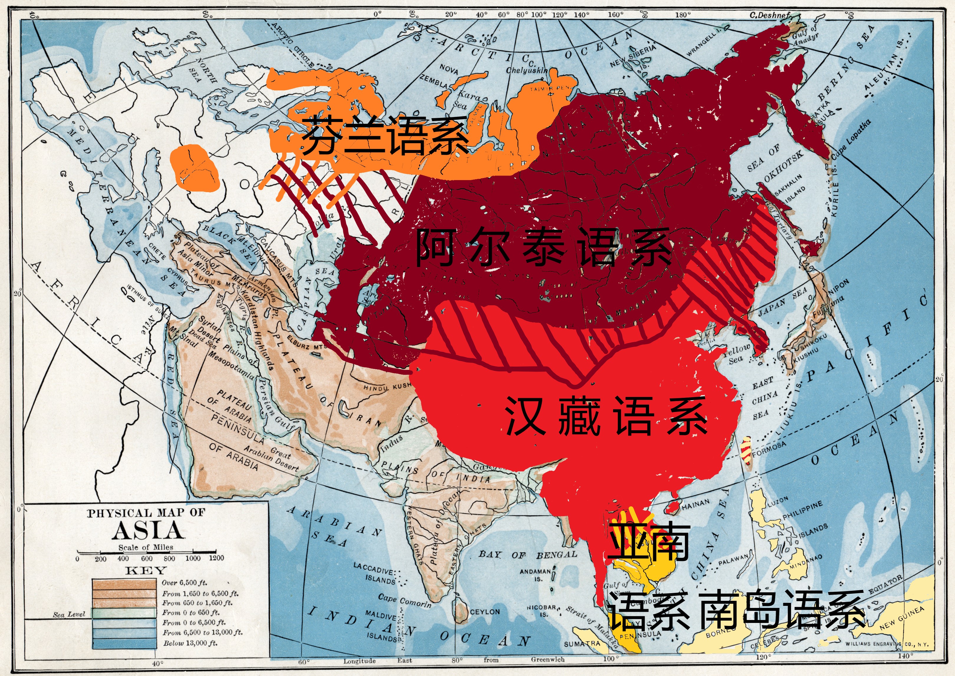 1800年左右的汉藏语系及其亲缘语系分布图