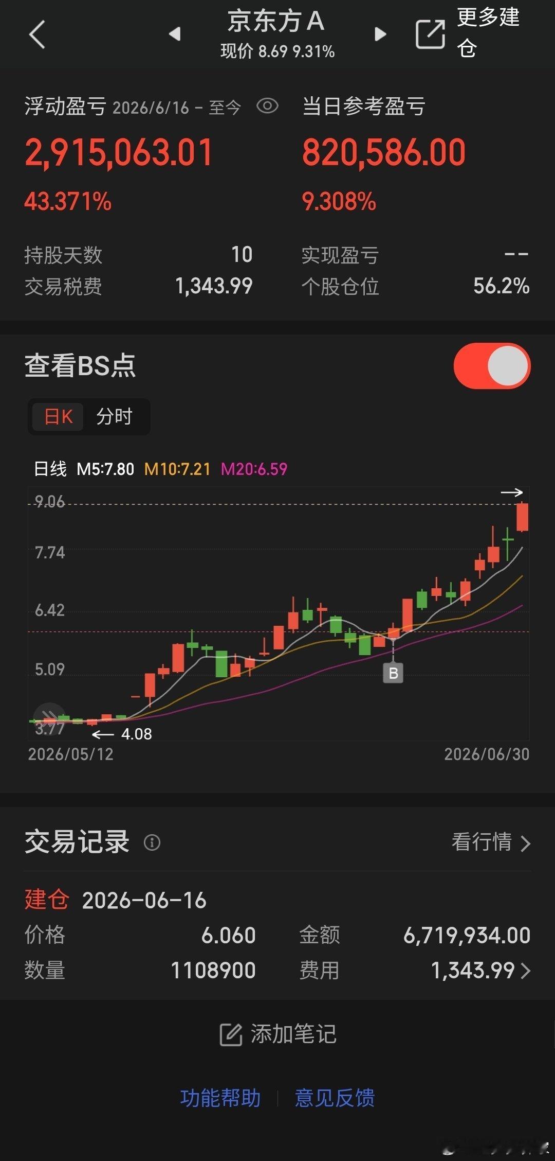 京东方家人们开心吗？开心的点赞评论888来一波