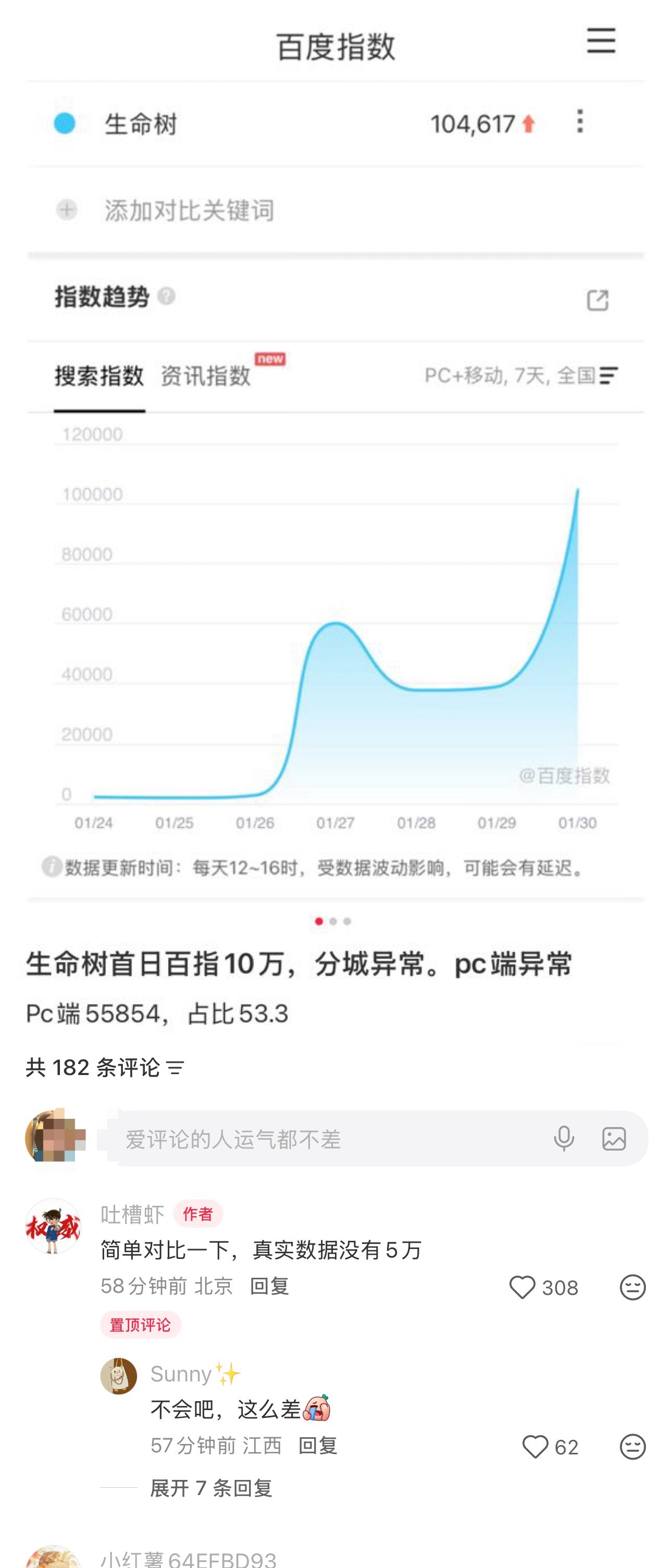 生命树疑似被恶意评分开播前被扒数据异常说被“狙”，播之后口碑大崩说被“恶意评分