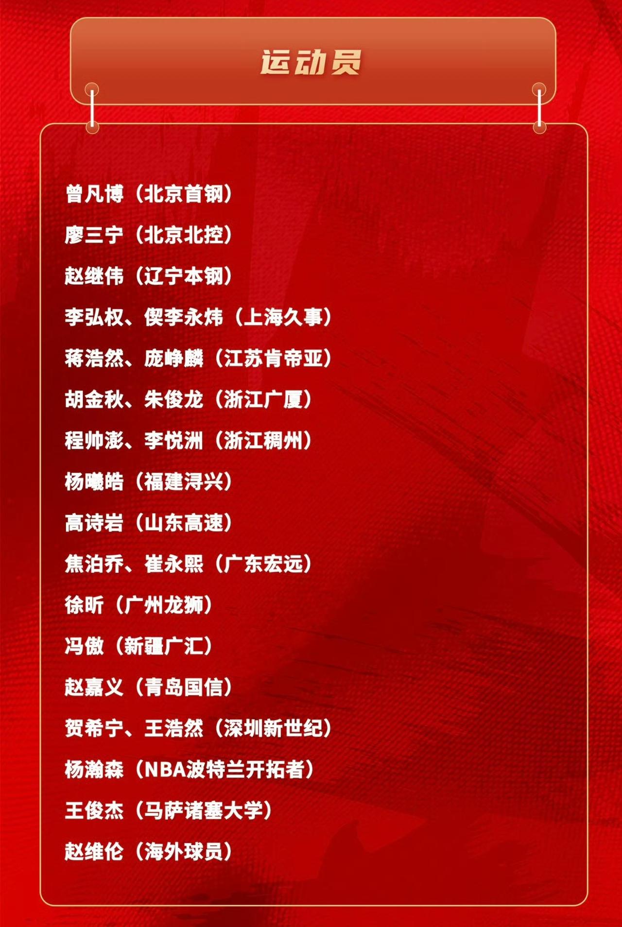 中国男篮最新集训名单基本保持不变，在原有21人基础上增加了李悦洲和偰李永伟，令球