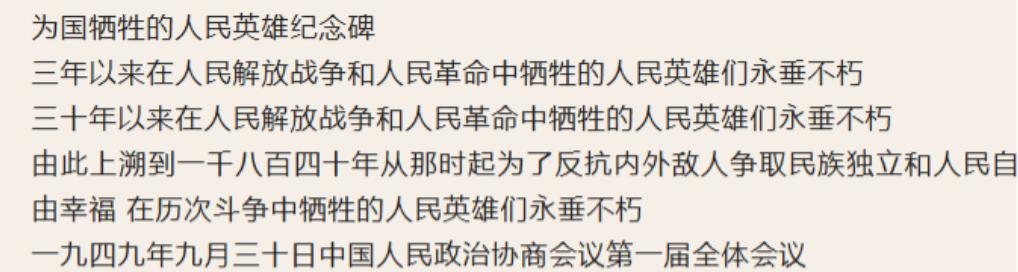 1949年，毛主席亲自题词人民英雄纪念碑的碑文，其中却一字不提中国共产党和解放军