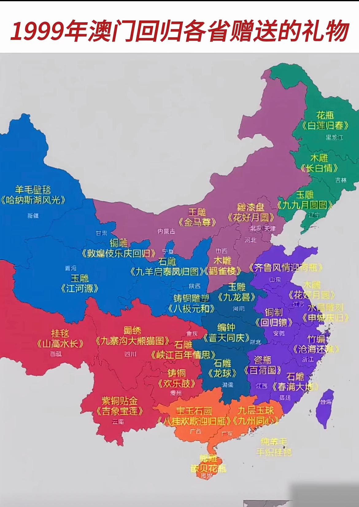 1999年澳门回归时各省赠送的礼物清单。