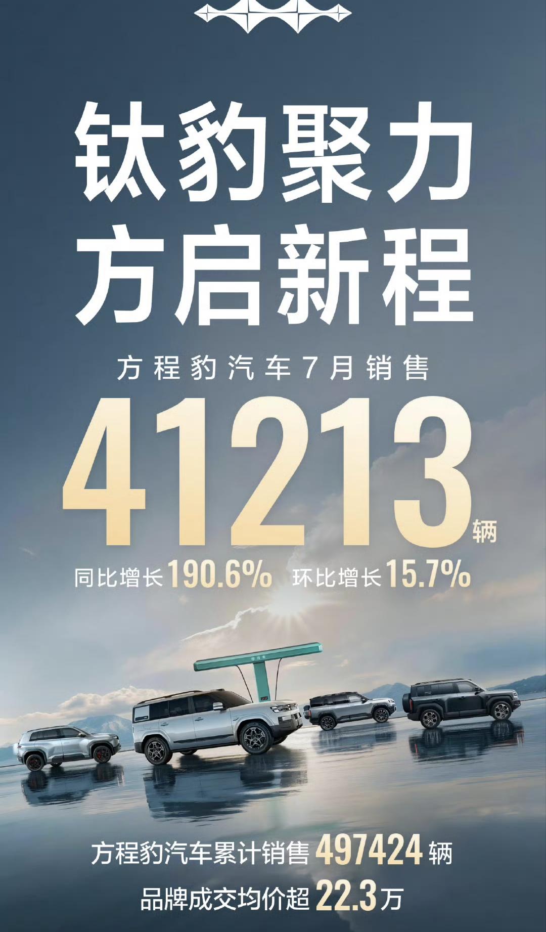 比亚迪7月卖了41.9万辆，淡季还能涨，这波真的稳比亚迪7月销量刚出来，4
