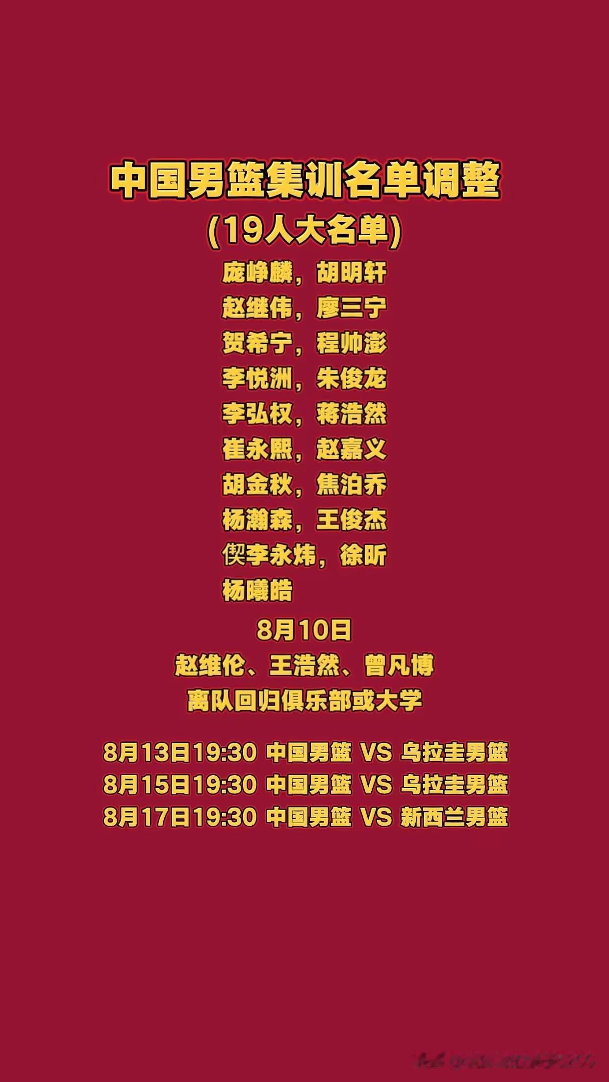 打乌拉圭！第一场热身赛，中国男篮会派哪12个人出战★CCTV5+直播！首战必