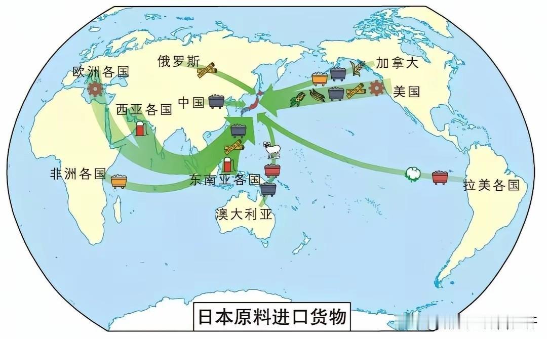 日本已完成石油能源的100%替代，供应锁定至2028年3月。这中间美国起到了