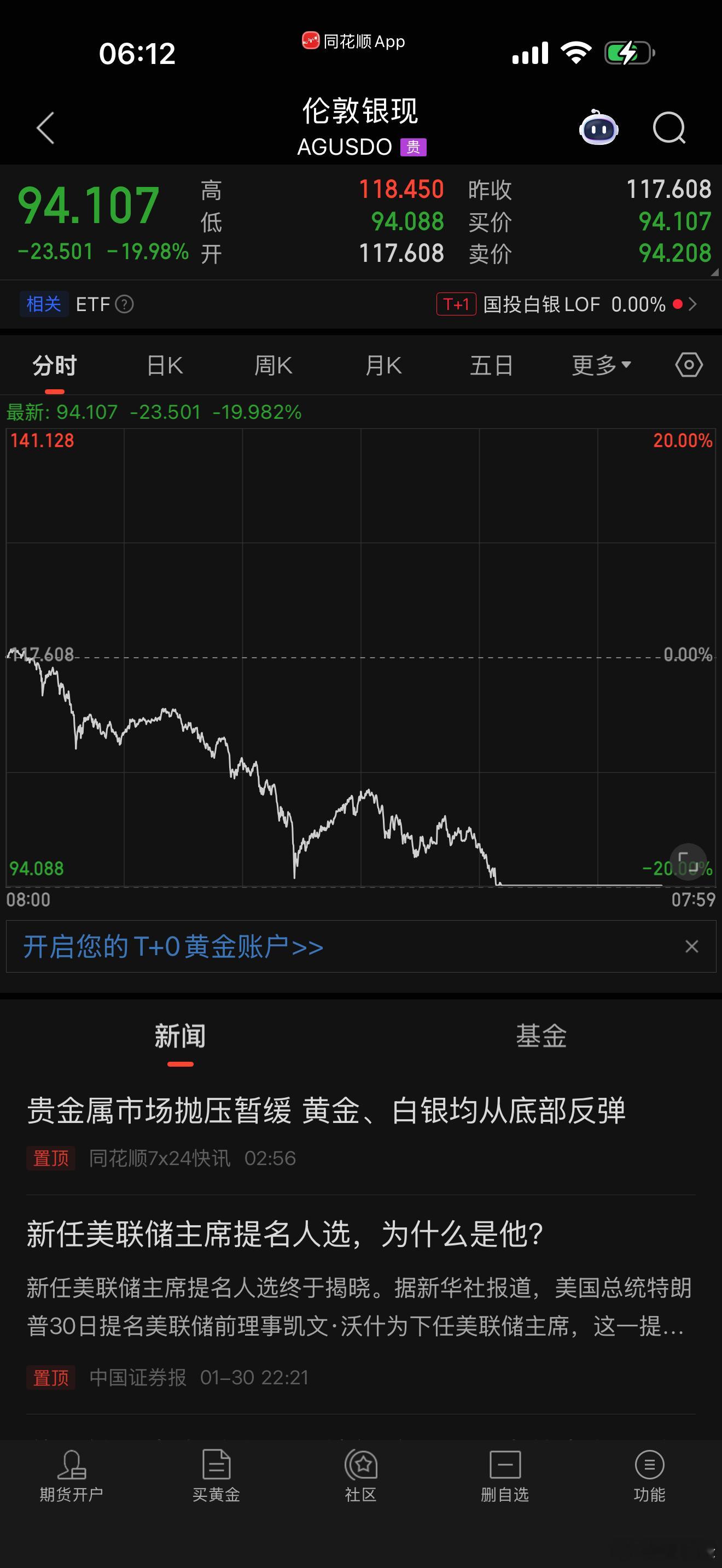 不懂就问为什么变成直线了？