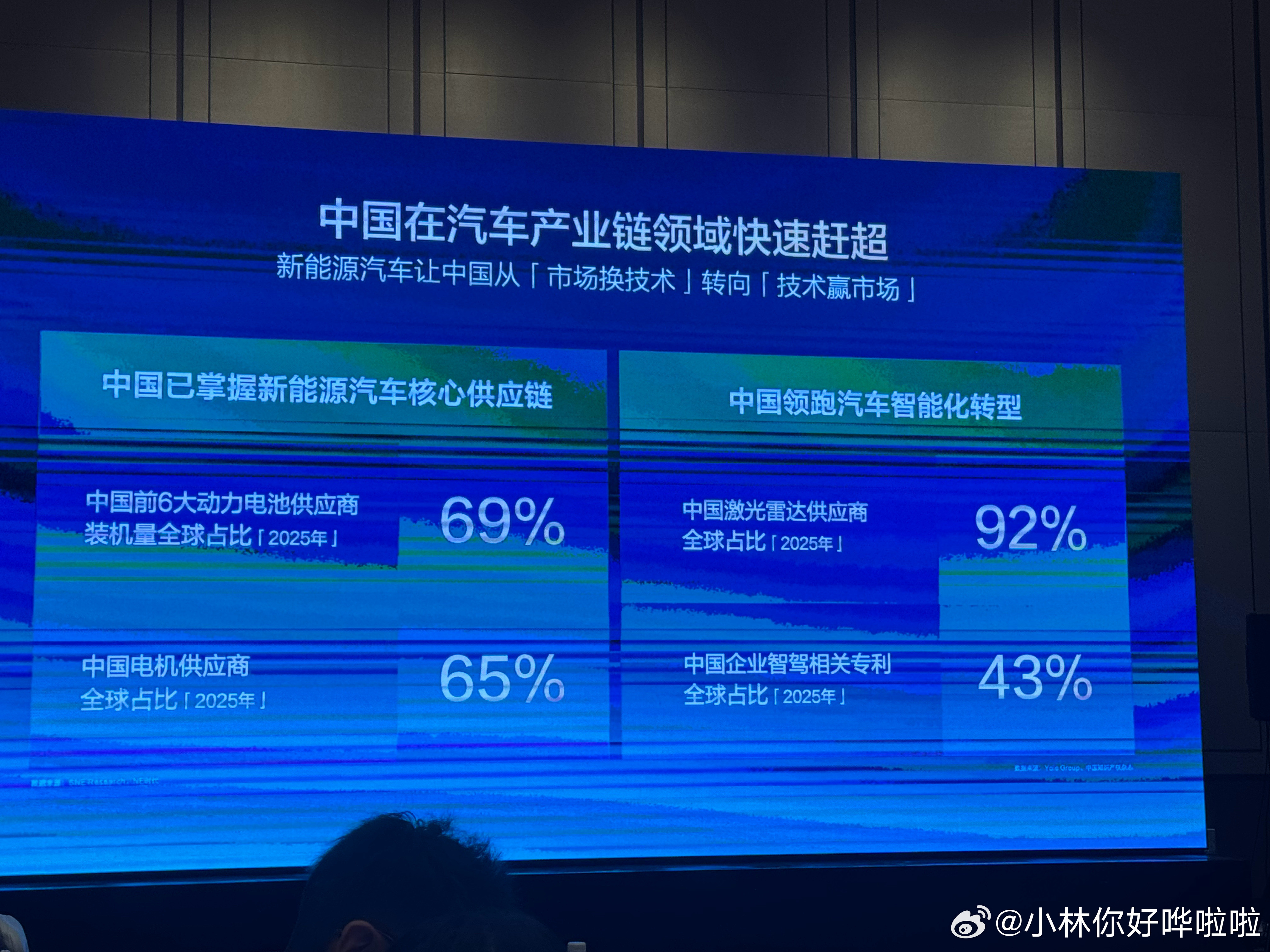 百年燃油车的产业链已经被中国新能源产业链重构，所以跨国车企在中国的好日子彻底结束