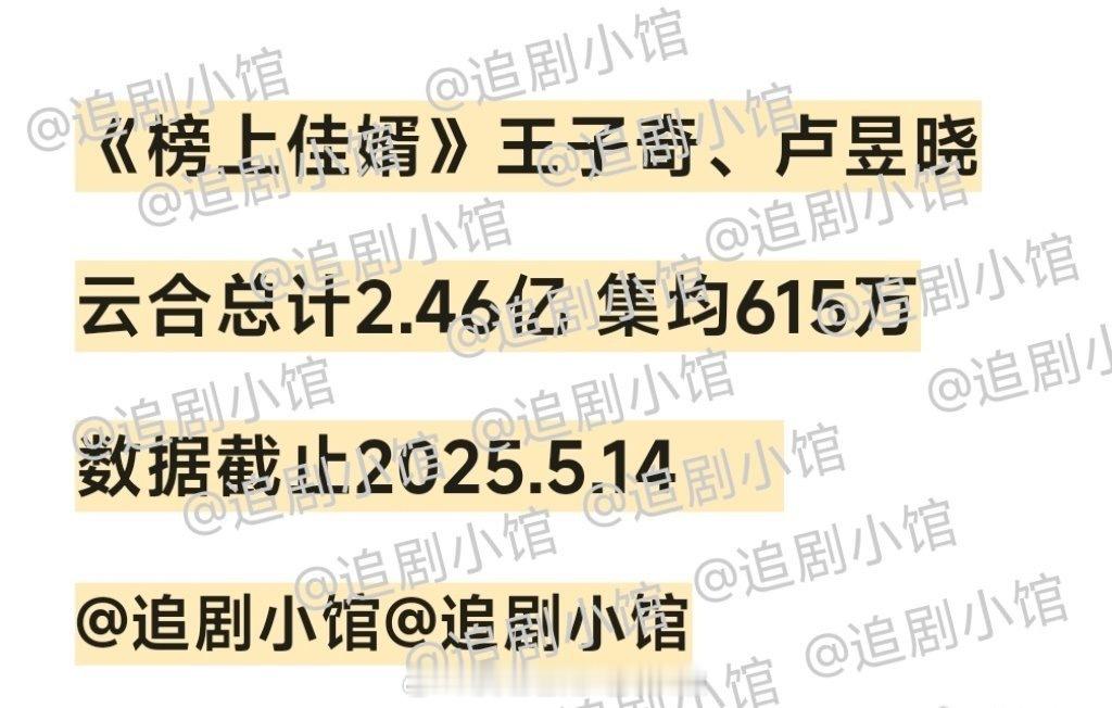 榜上佳婿集均615万血扑，砸穿🐧S级剧底盘，后期裸播。最可怕的是演员口碑崩盘