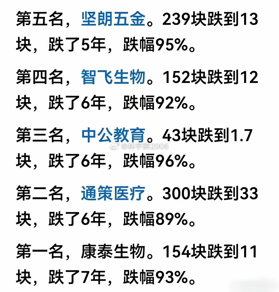 江波龙需要多少年?长鑫需要多少年?兆易需要多少年?