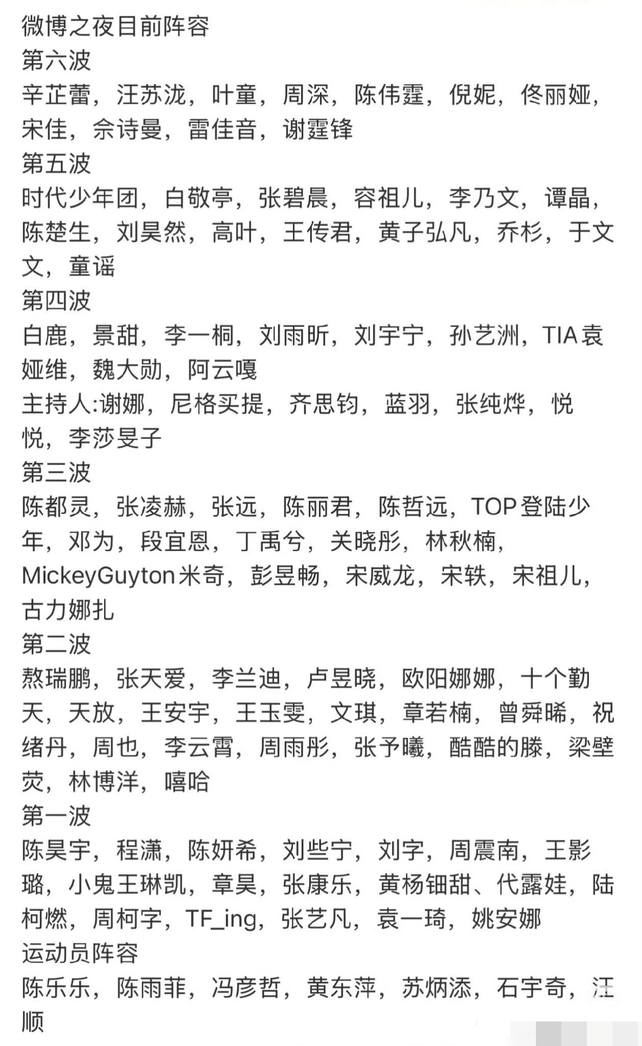 微博之夜官宣六波阵容，好多人，好热闹！这应该是除了春晚之外内娱明星最高等级的大