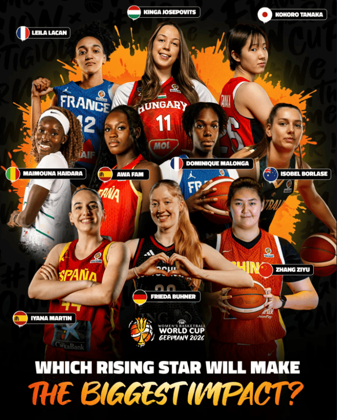 FIBA评选女篮世界杯十大潜力之星: 张子宇、田中心在列