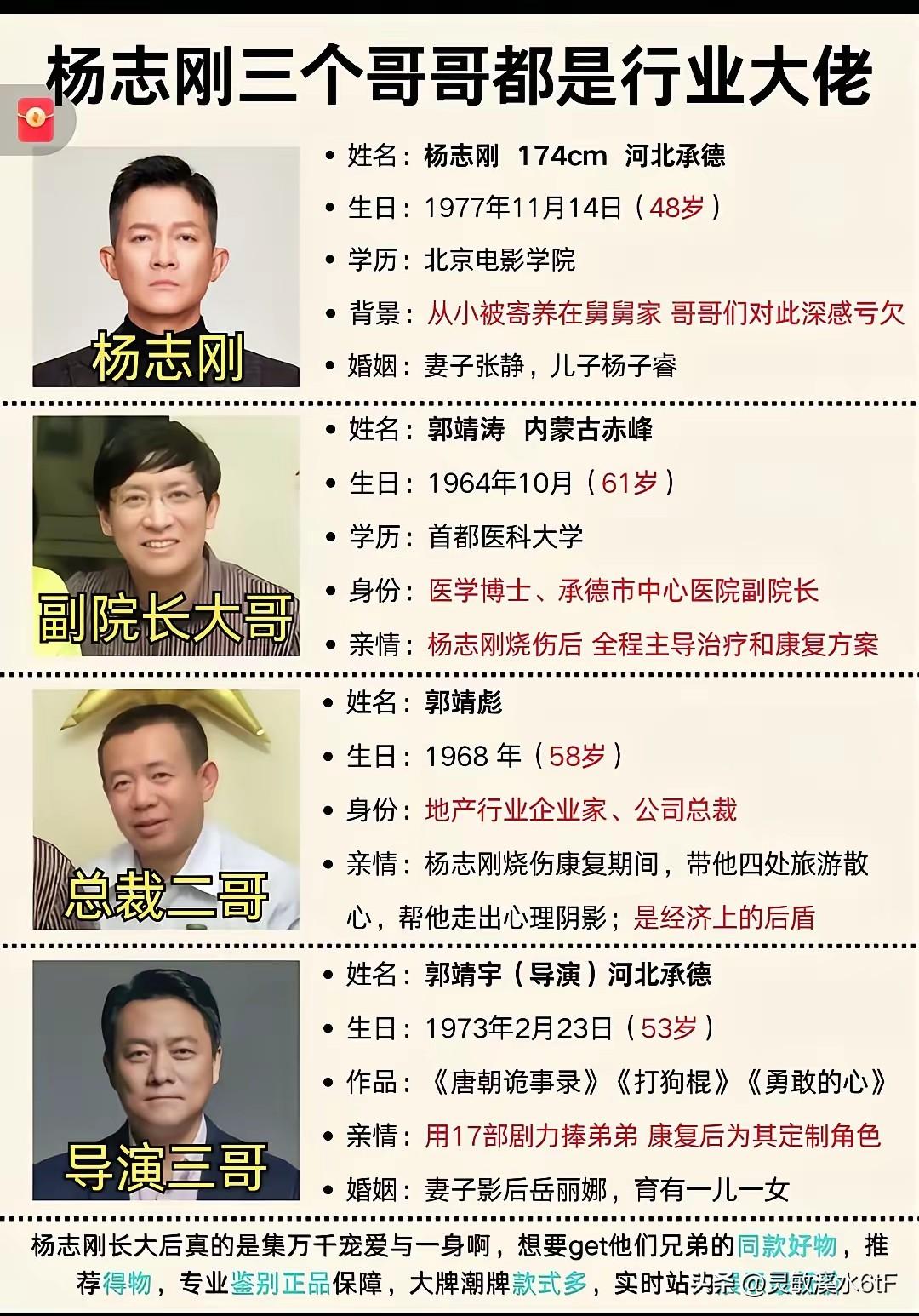 刷到杨志刚的家庭背景，真的被惊到了！谁能想到他的三个哥哥这么厉害！大哥是医学博