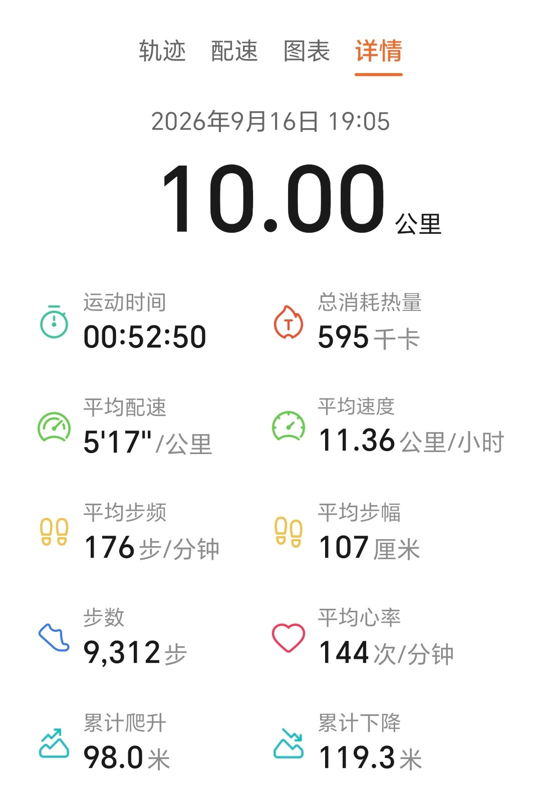其实，不管是跑步、走路，还是通勤，选对鞋很重要，特别是那些带板的跑鞋，真不能通勤