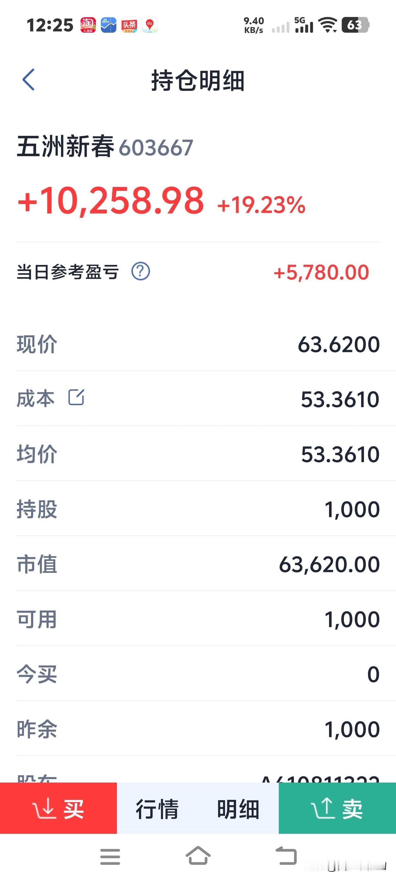 跨年行情核心板块，重要的事情说三遍。机器人，机器人，机器人。两天前我就说过，