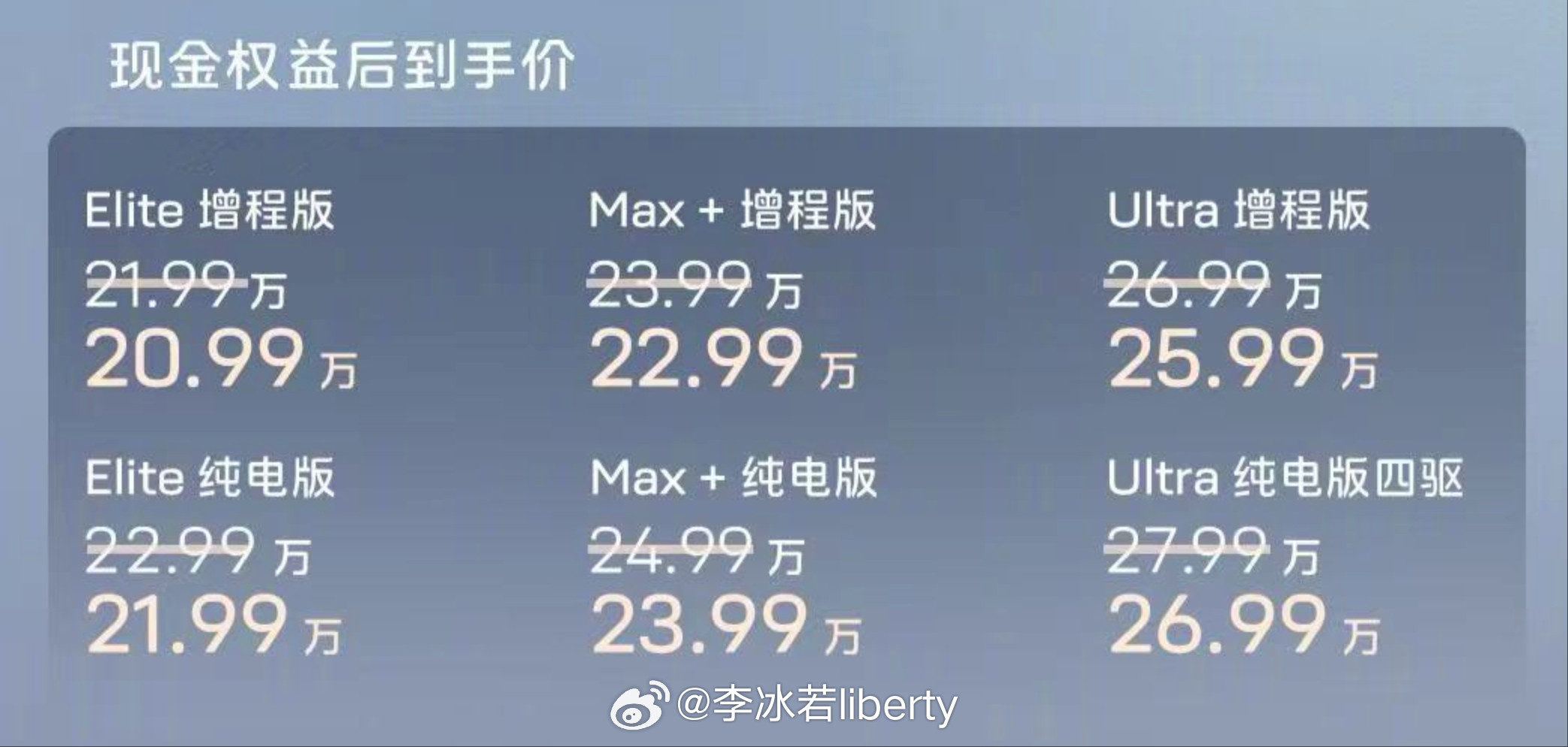 25万华为系SUV首选谁这是也当年智能化的老选手了虽然说不是阿维塔的新车型但给
