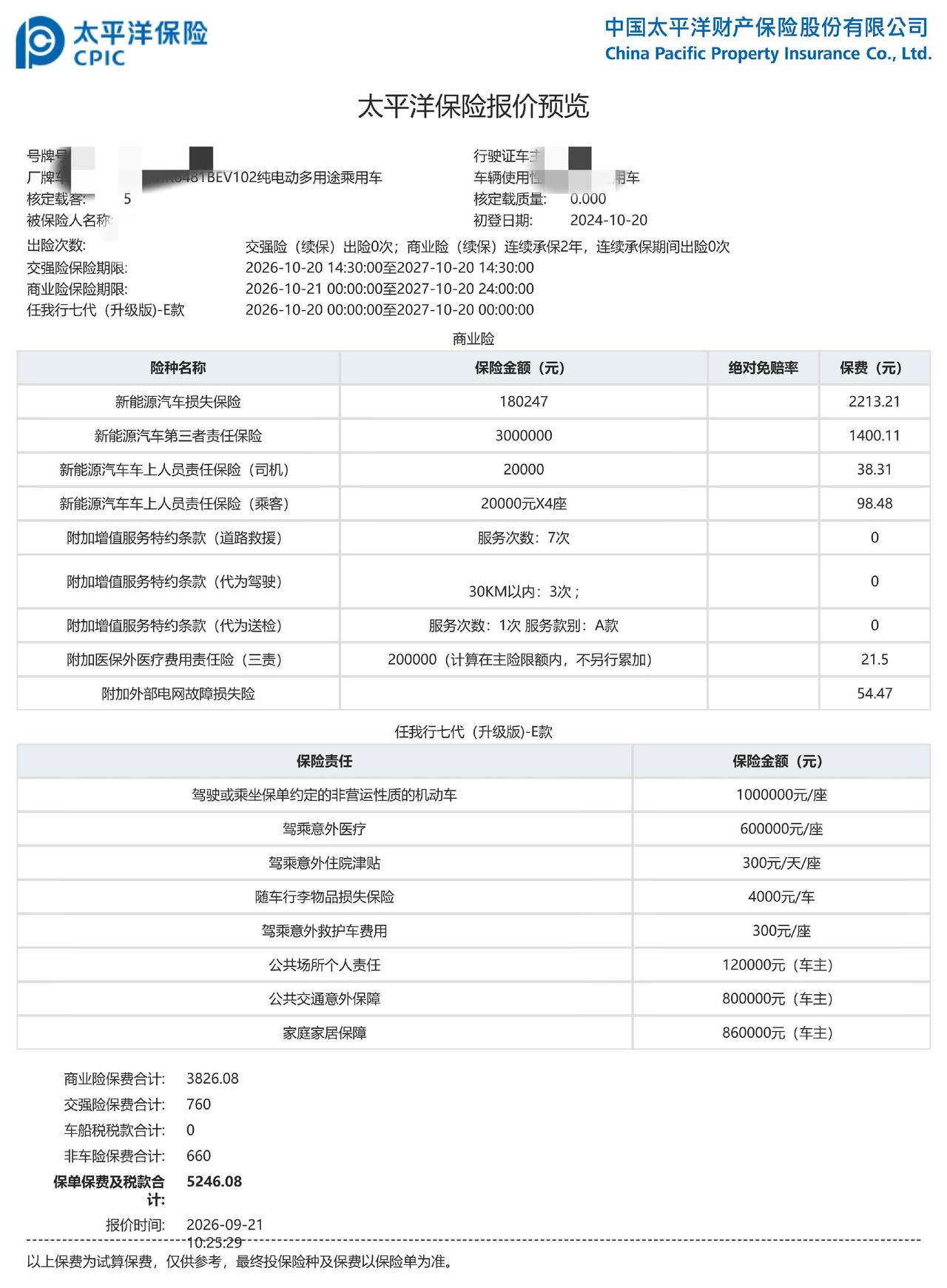 很多人都说新能源车保险贵得离谱，今天晒一下我的极氪7X丐版75度电版本的三年