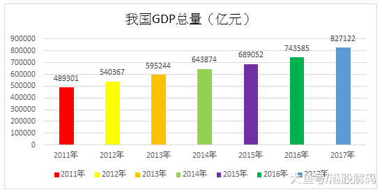 颈椎神经支配分布图_南阳人均可支配收入(2)
