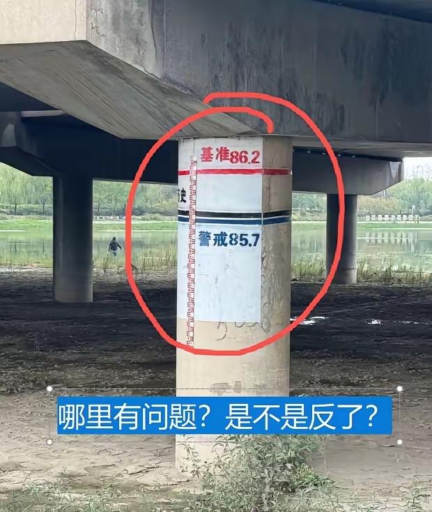 基准线在警戒线上面吗[？？？]