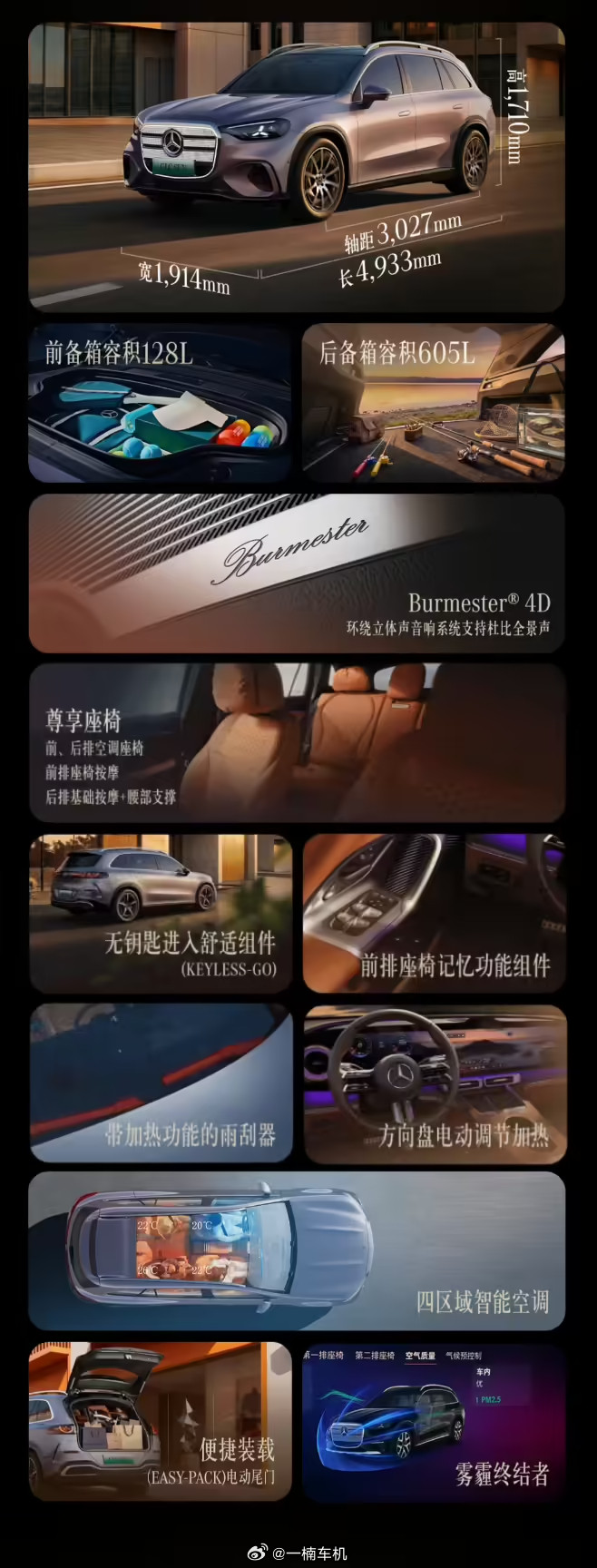 奔驰纯电GLC这次直接把价格压到了30万以内，29.99万起。轴距超3米，续航6
