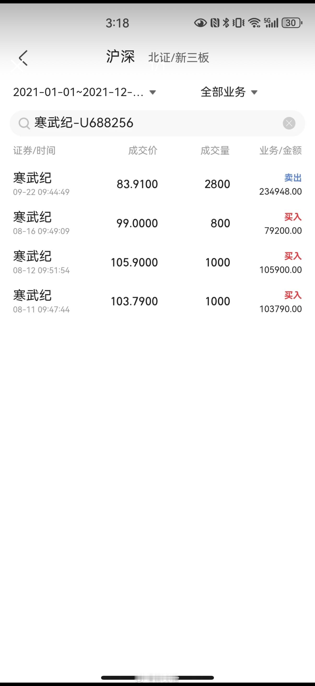 关于寒武纪，最惨的受害者出现了，放现在440万寒武纪​​​