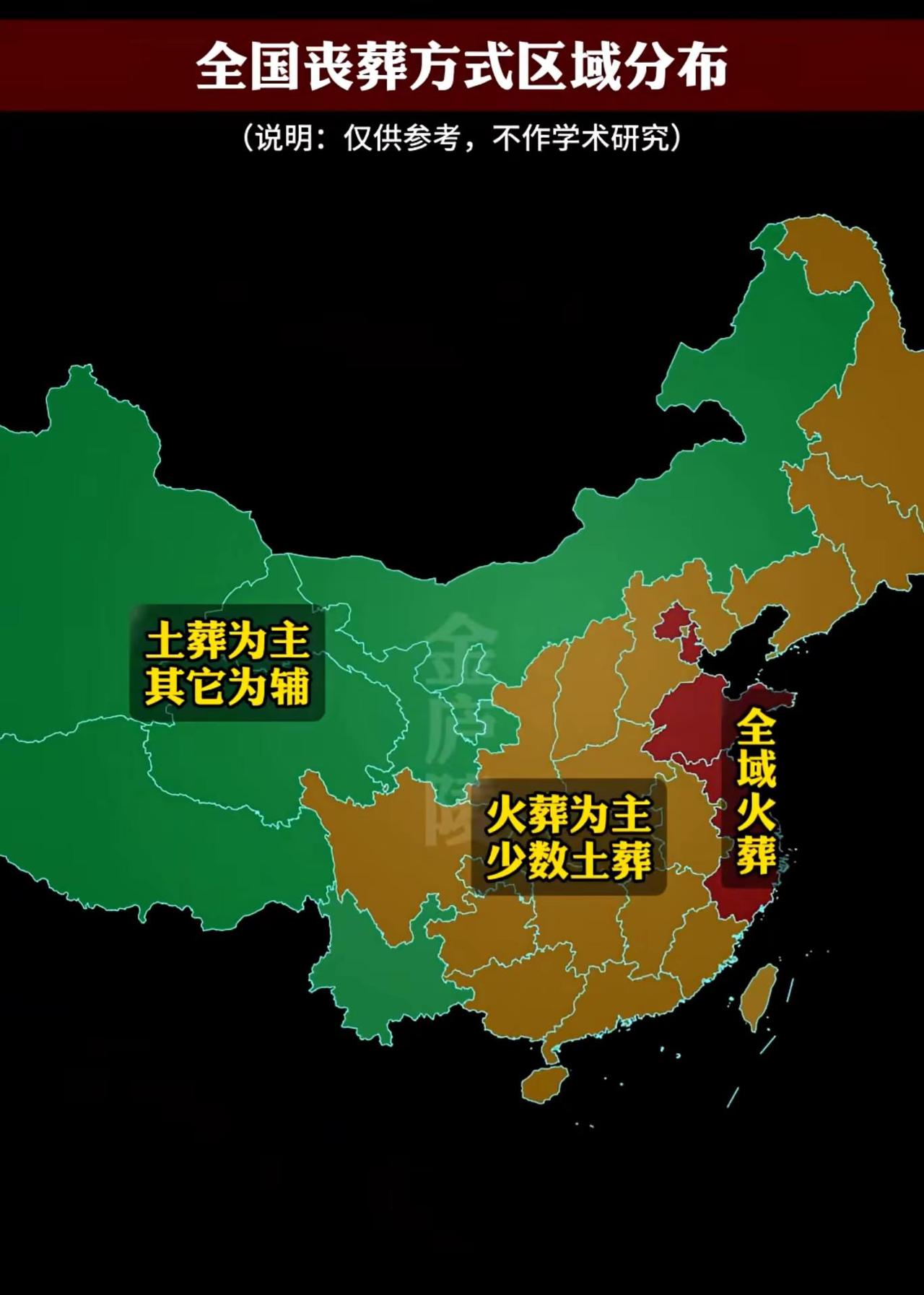 分布图将中国划分为三类区域：绿色区（土葬为主、其他为辅）集中于西北、西南及青藏高