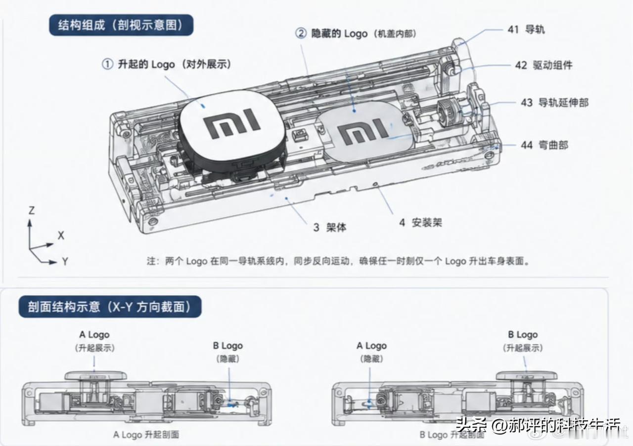 小米汽车的车标能升降，这专利我看笑了。国家知识产权局8月11日显示，小米汽车的"