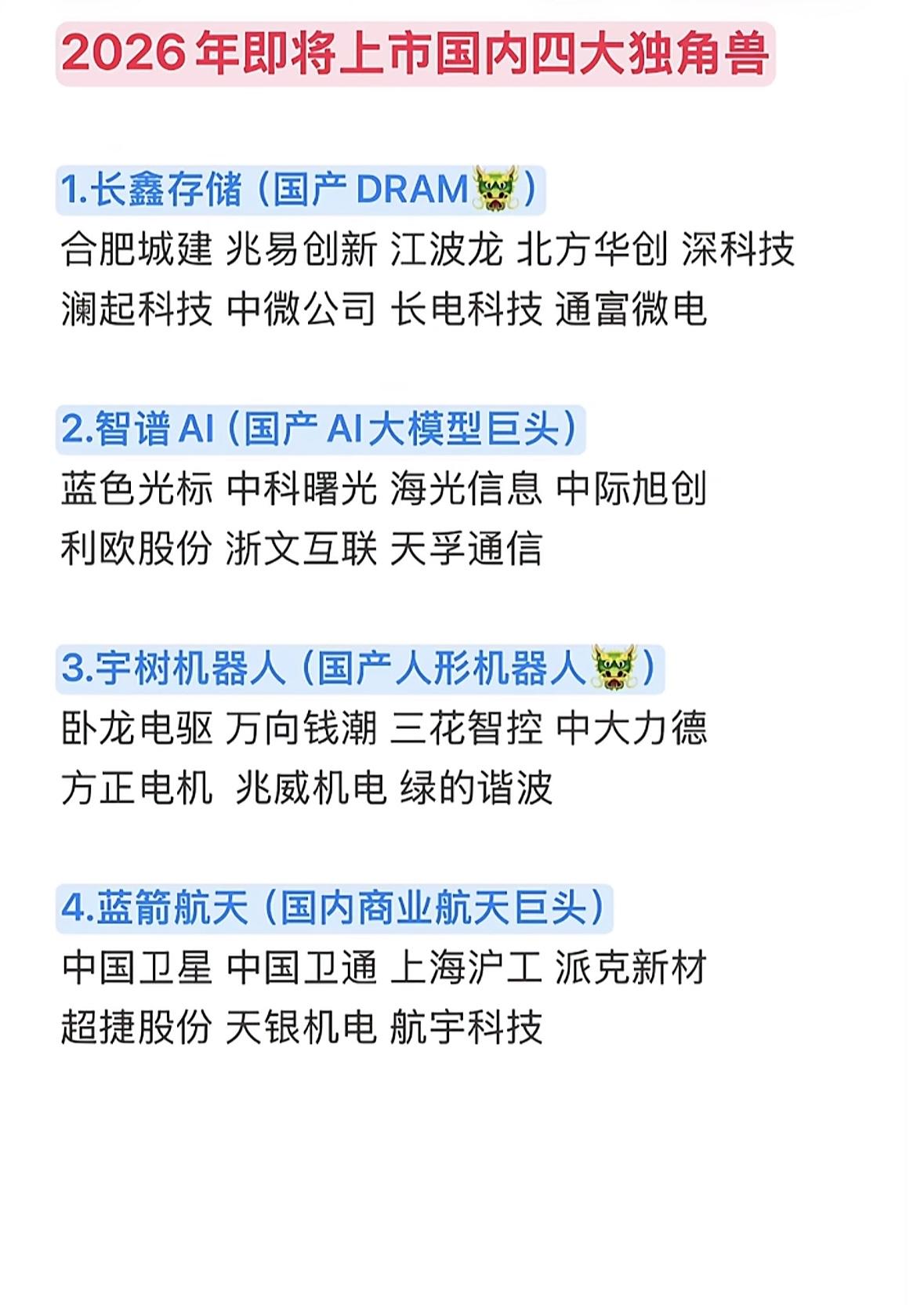 2026年的四大独角兽公司，简直是国产科技崛起的见证！像字节跳动，旗下抖音风靡全