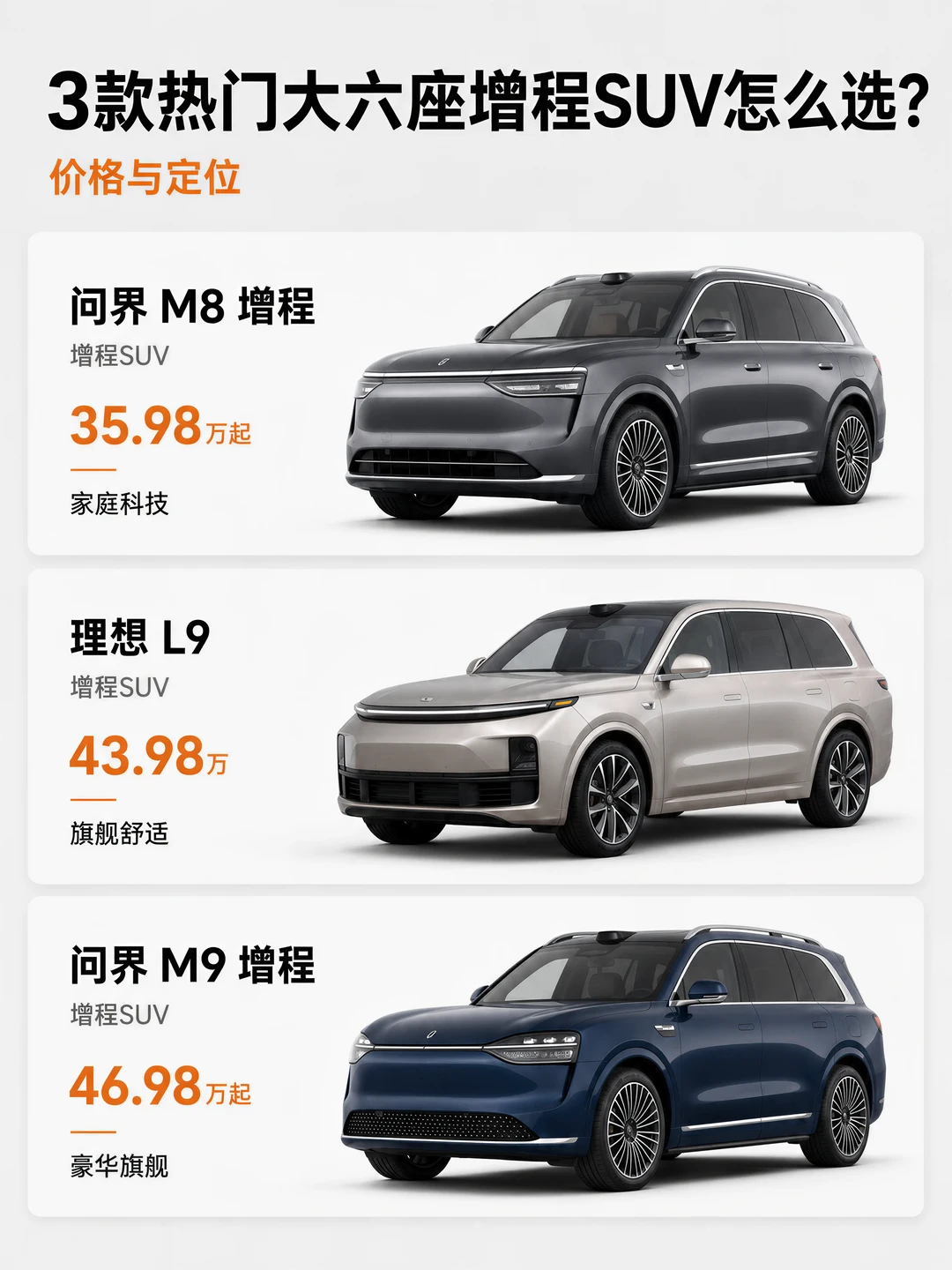 差价八万，三排乘客能享受多少