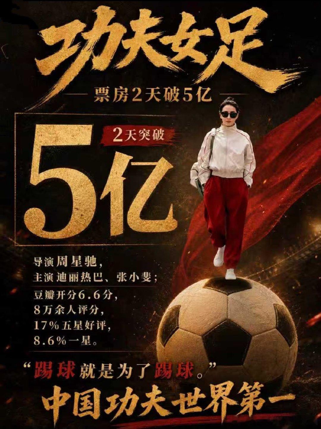 功夫女足3天狂揽5.5亿是属于星爷的号召力啊！《功夫女足》上映仅3天，票房狂揽5