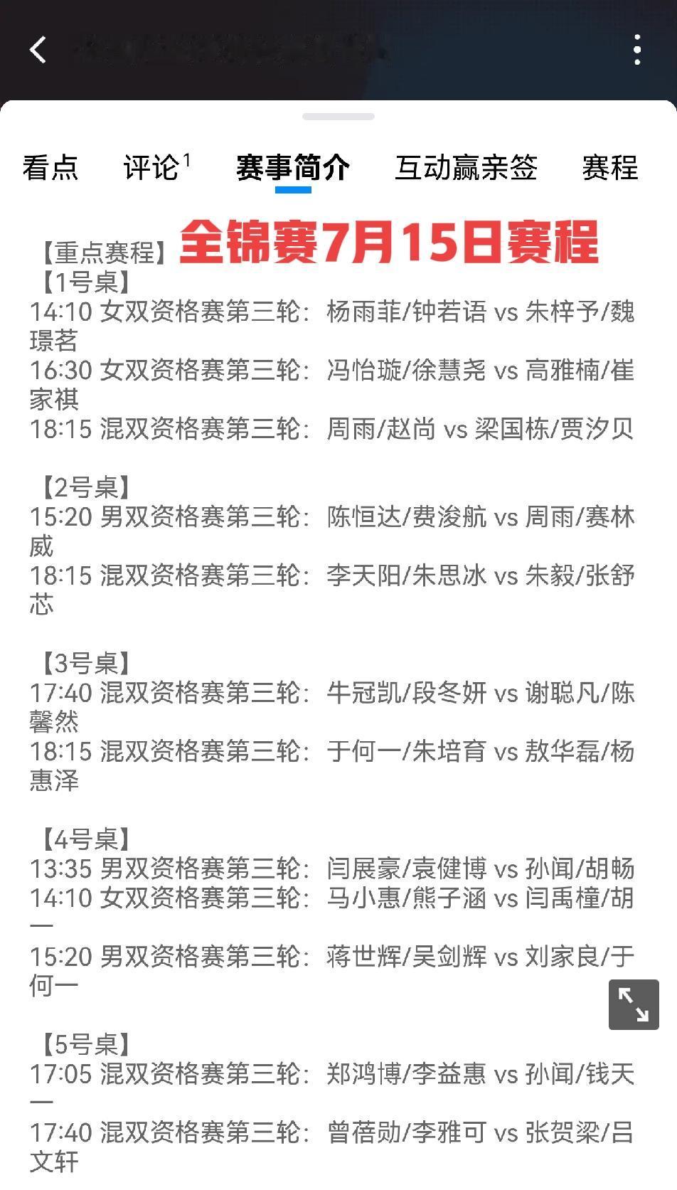 全锦赛7月15日赛程7月15日，全国乒乓球锦标赛双打资格赛第三轮